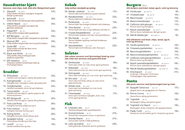 Comentarii opinii despre Napoli Pizzarestaurant Rørvik AS