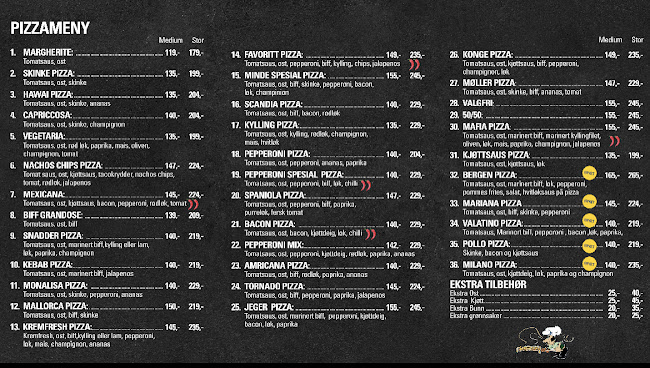 Opinii despre Minde Pizzeria în Bergen - Gastronomi og hotellvirksomhet