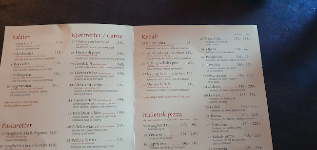 Opinii despre Ristorante Milano Vinstra AS în Vinstra - Gastronomi og hotellvirksomhet