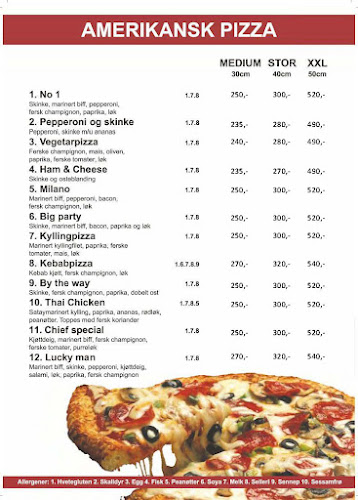 Opinii despre Nikas pizza în Tønsberg - Gastronomi og hotellvirksomhet