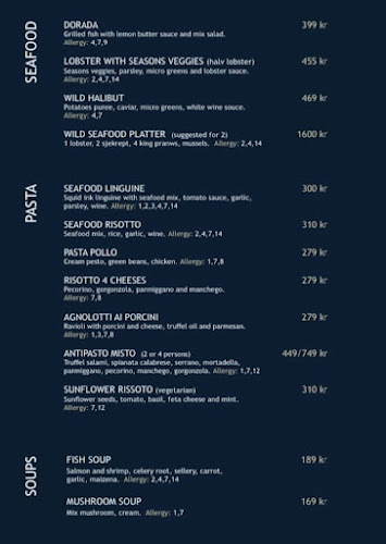 Panorama Restaurant Sørenga