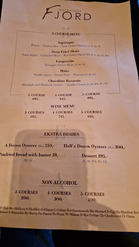 Comentarii opinii despre Restaurant Fjord