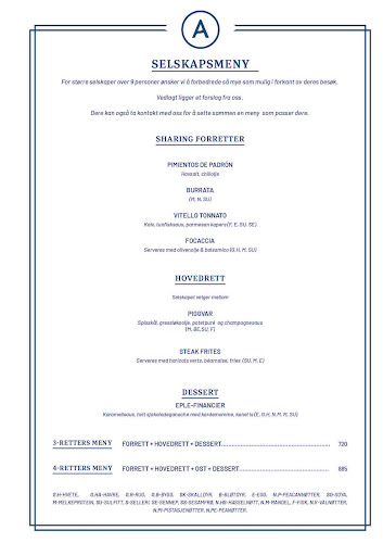 Comentarii opinii despre Arts restaurant