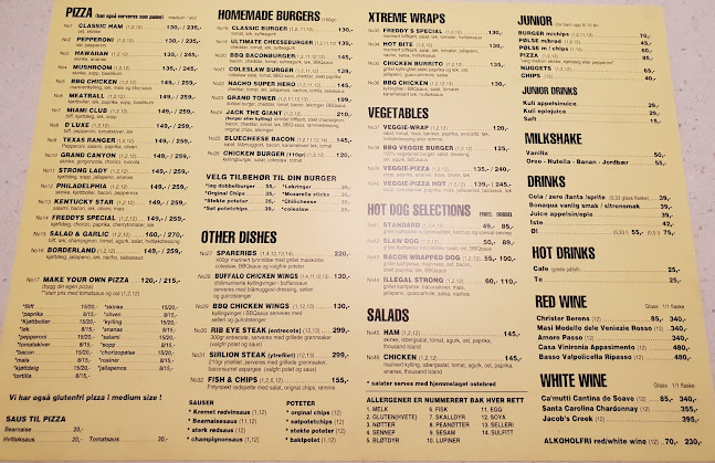 Kjerkgata 29, 7374 Røros