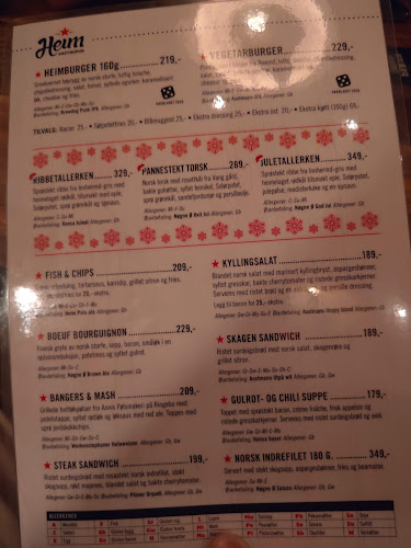 Comentarii opinii despre Heim Gjøvik