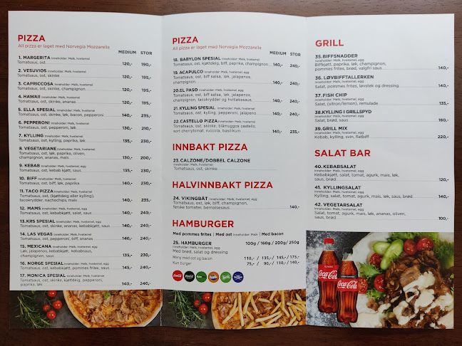 Kebab House Pizzeria Jørpeland - Gastronomi og hotellvirksomhet