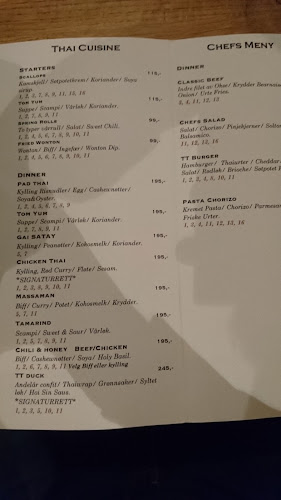 Opinii despre TT-Beach în Lillesand - Gastronomi og hotellvirksomhet