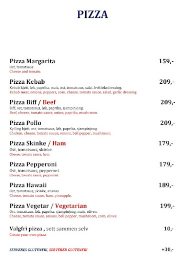 Opinii despre Øverlies kafe în Lillehammer - Gastronomi og hotellvirksomhet
