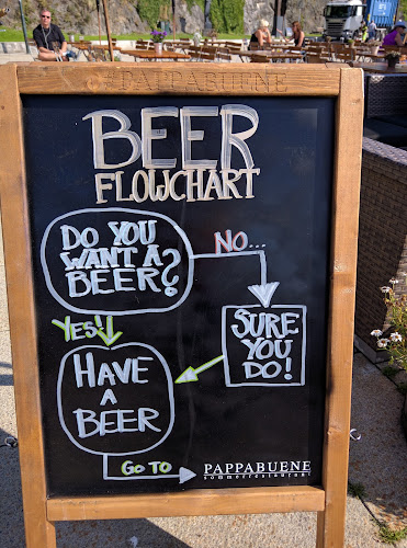 Opinii despre Pappabuene în Oslo - Gastronomi og hotellvirksomhet