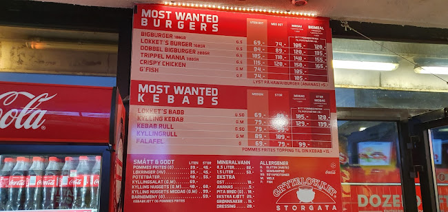 Grytelokket Avd. Storgata - Gastronomi og hotellvirksomhet