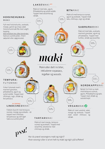 Falkenborgvegen 1, 7044 Trondheim