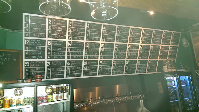 Comentarii opinii despre Melkebaren AS