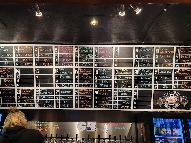 Industrigata 1, 4307 Sandnes