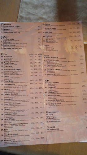 Comentarii opinii despre Picando Pizzarestaurant