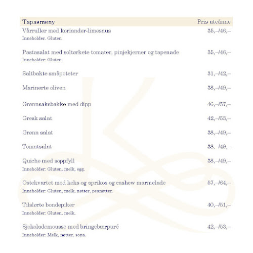 Hundvågveien 27, 4085 Hundvåg