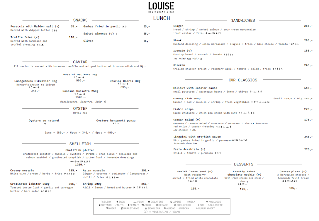 Opinii despre Louise Restaurant & Bar în Oslo - Gastronomi og hotellvirksomhet