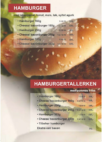 Nikas pizza - Gastronomi og hotellvirksomhet