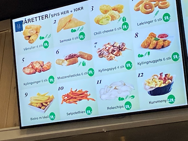 Opinii despre Panda Fastfood Sentrum în Bodø - Gastronomi og hotellvirksomhet