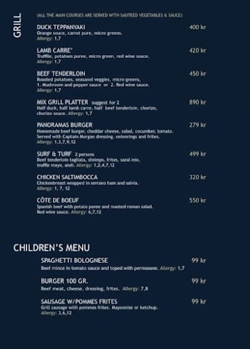 Panorama Restaurant Sørenga - Gastronomi og hotellvirksomhet