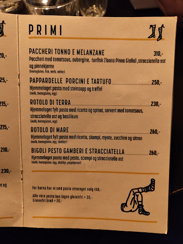 Rugantino Oslo - Oslo