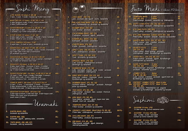 Sushi House Oppegård