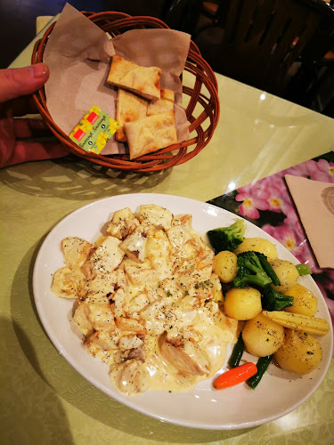 Comentarii opinii despre Milano Pizzaresturant ANS