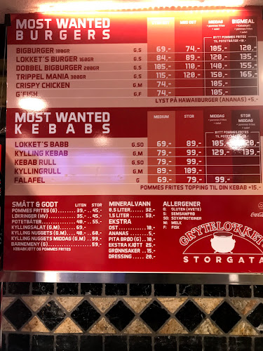 Grytelokket Avd. Storgata - Oslo