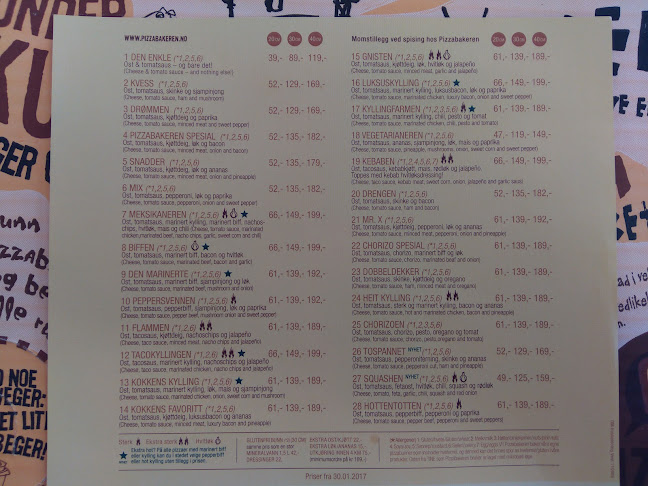 Opinii despre Pizzabakeren Sykkylven în Sykkylven - Gastronomi og hotellvirksomhet