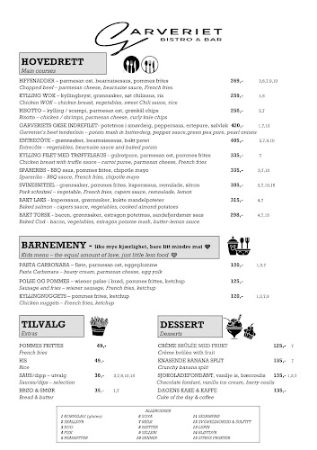 Sundgata 2, 4, 2080 Sundet