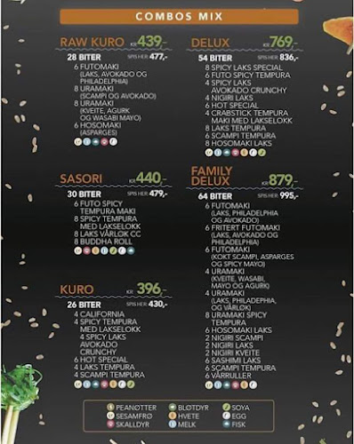 Opinii despre Tanja’s Kjøkken Mo i Rana în Mo i Rana - Gastronomi og hotellvirksomhet