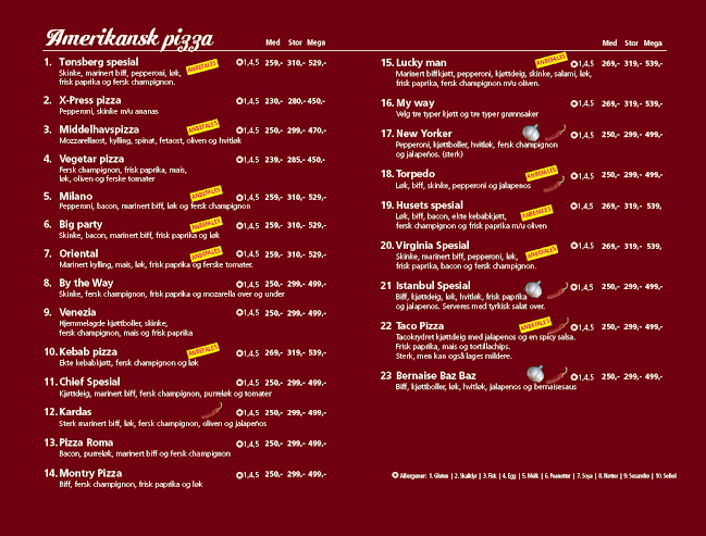 Opinii despre Tønsberg Pizza Avd. Eik în Tønsberg - Gastronomi og hotellvirksomhet