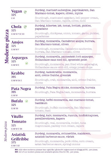 Opinii despre Vinoteket în Oslo - Gastronomi og hotellvirksomhet