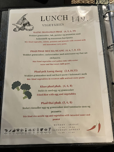 Comentarii opinii despre Siam Ratree