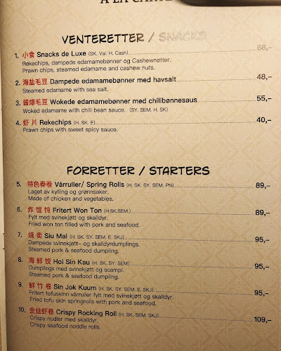 Opinii despre Chang Ching House în Kongsvinger - Gastronomi og hotellvirksomhet