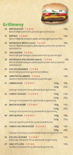 Comentarii opinii despre Mathopen Pizzeria