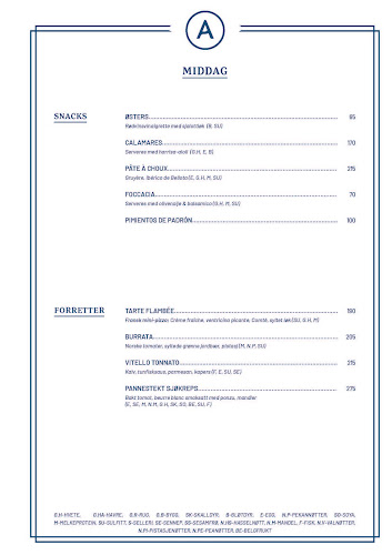 Arts restaurant - Oslo