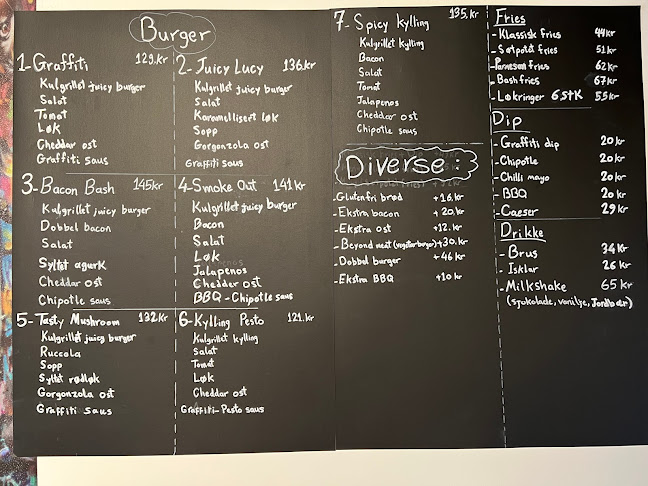 Opinii despre Graffiti Grill în Moss - Gastronomi og hotellvirksomhet