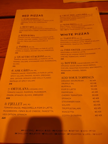 Opinii despre Rent Mel Pizzeria în Oslo - Gastronomi og hotellvirksomhet