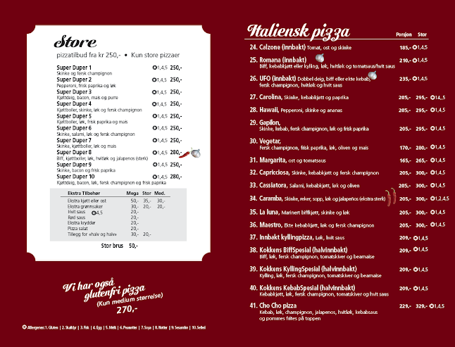 Eikveien 58, 3122 Tønsberg