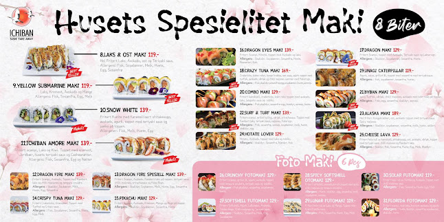 Opinii despre Ichiban Sushi în Bergen - Gastronomi og hotellvirksomhet