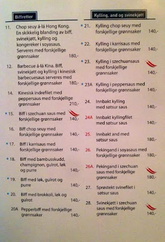 Opinii despre Lai lai take away în Arendal - Gastronomi og hotellvirksomhet