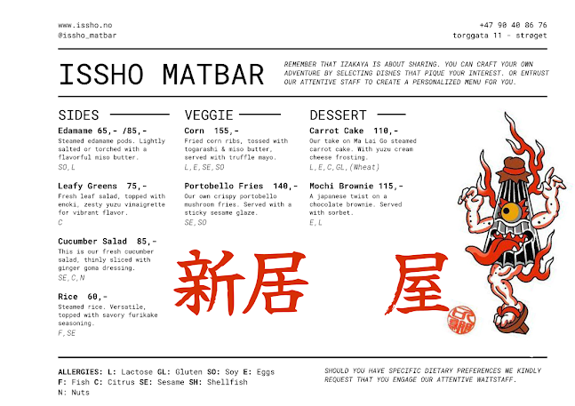 Opinii despre ISSHO Matbar în Oslo - Gastronomi og hotellvirksomhet