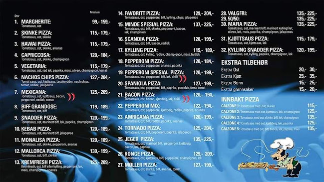 Conrad Mohrs veg 5, 5068 Bergen