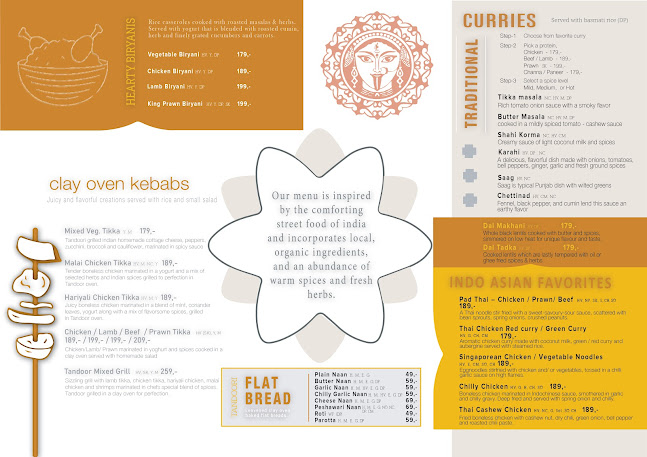 Opinii despre Curry And Ketchup Hønefoss în Hønefoss - Gastronomi og hotellvirksomhet