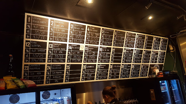 Industrigata 1, 4307 Sandnes